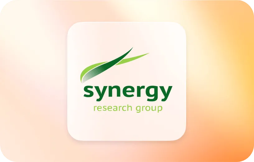 Award: Synergy Research Group - RingCentral: #1 cloud communication provider worldwide